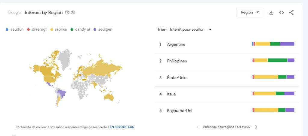 top recherche apps-petite amie IA par pays